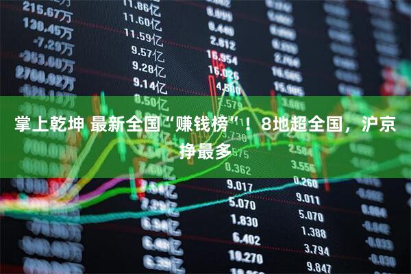掌上乾坤 最新全国“赚钱榜”！8地超全国，沪京挣最多